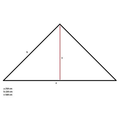 Celta SVEDESE GRIGIOVERDE Esercito svedese 142503 2