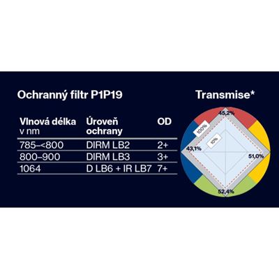 Occhiali tattici APACHE SPEC P1P19 NERI UVEX 9112365 2