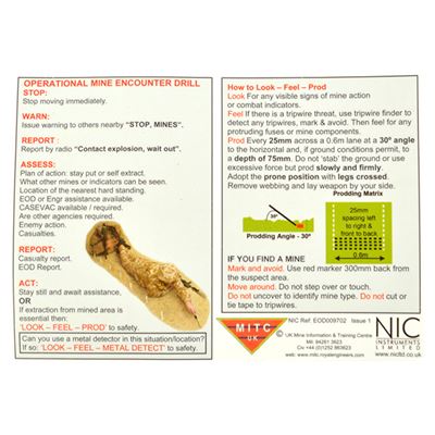 Set per la marcatura min britannico DPM DESERT Esercito britannico 91819615 5