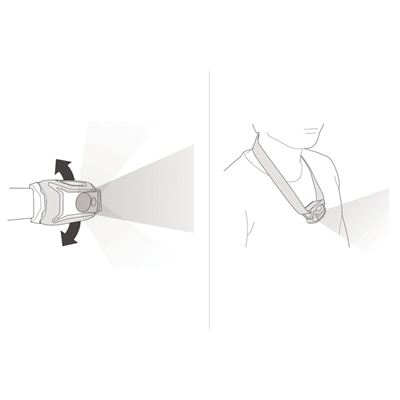 Lampada frontale TIKKINA 2025 ROSSA PETZL E060AB03 6