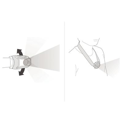 Lampada frontale TIKKA CORE 2025 BLU PETZL E067AB01 7