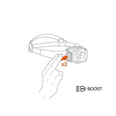 Lampada frontale SWIFT RL CLASSIC 2026 NERO PETZL E095BD00 6