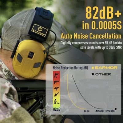 Cuffie elettroniche M300X NERO EARMOR M300X-BK 8
