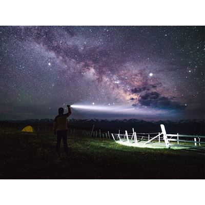 Torcia THUNDER 6in1 1000 lumen NexTool NE20030 14