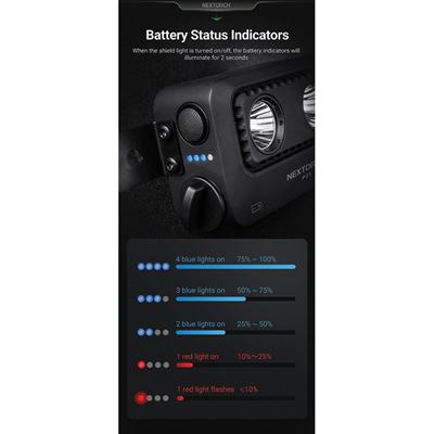 Luce frontale P21 3000 lumen NEXTORCH NXP21 3