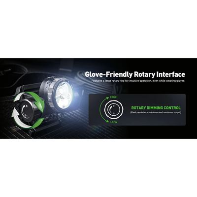 Lampada frontale ricaricabile HISTAR da montare sul casco NEXTORCH PS520379 9