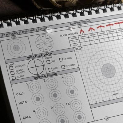 Blocco a spirale impermeabile ANNUAL QUALIFICATION 4,875"x 7" VERDE RITE IN THE RAIN RR-973-ARQ 4